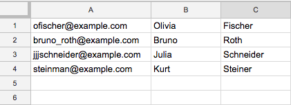 Spreadsheet with column headers