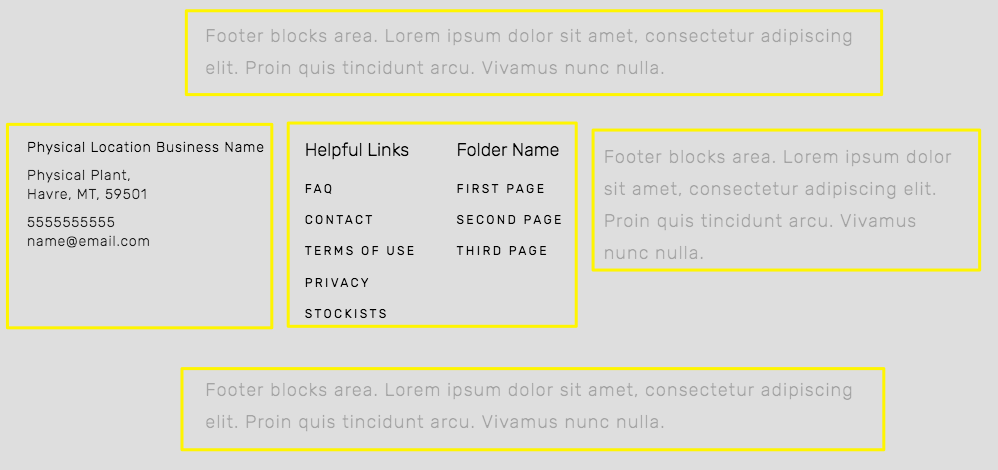 Main business information contact display